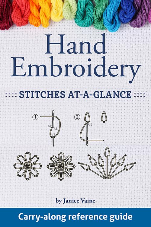 Hand Embroidery Stitches Glance