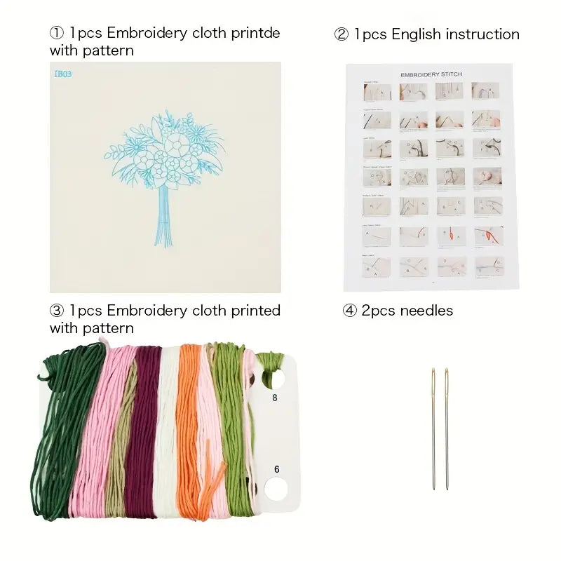 Boquete Embroidery Kit