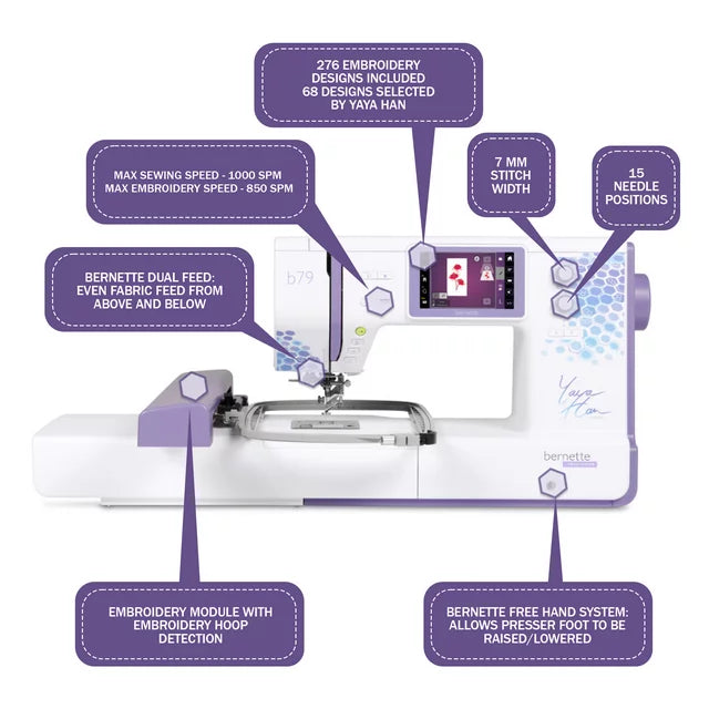 *PRE-ORDER* bernette 79 Yaya Han Special Edition Sewing and Embroidery Machine